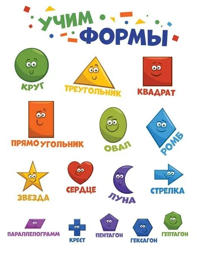 Постер «Учим формы". Постер обучающий для детей»