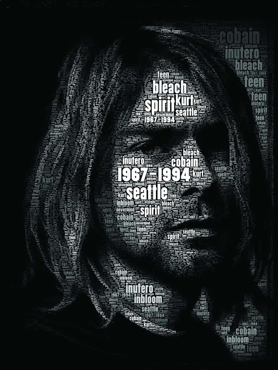 Постер «Курт Кобейн Нирвана (Kurt Cobain Nirvana)»