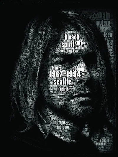 Постер «Курт Кобейн Нирвана (Kurt Cobain Nirvana)»