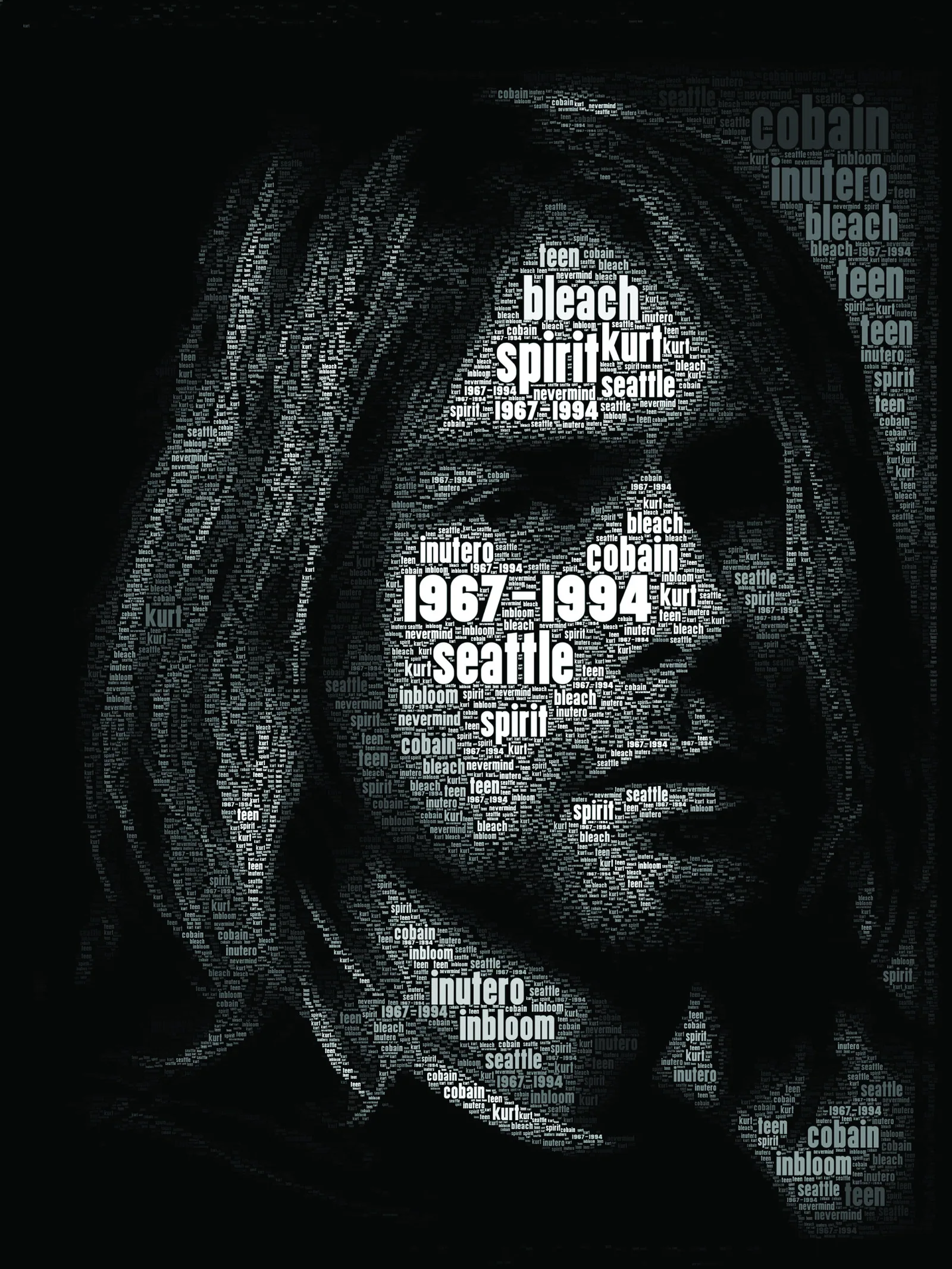 Постер «Курт Кобейн Нирвана (Kurt Cobain Nirvana)»