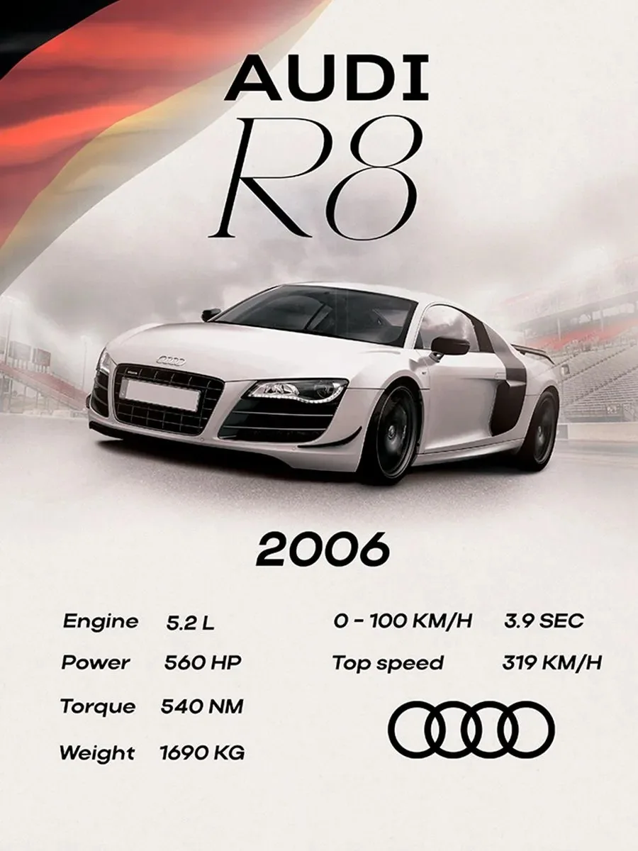Постер «Audi r8»
