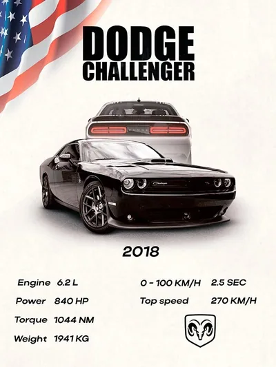Постер «Авто Dodge Challenger»