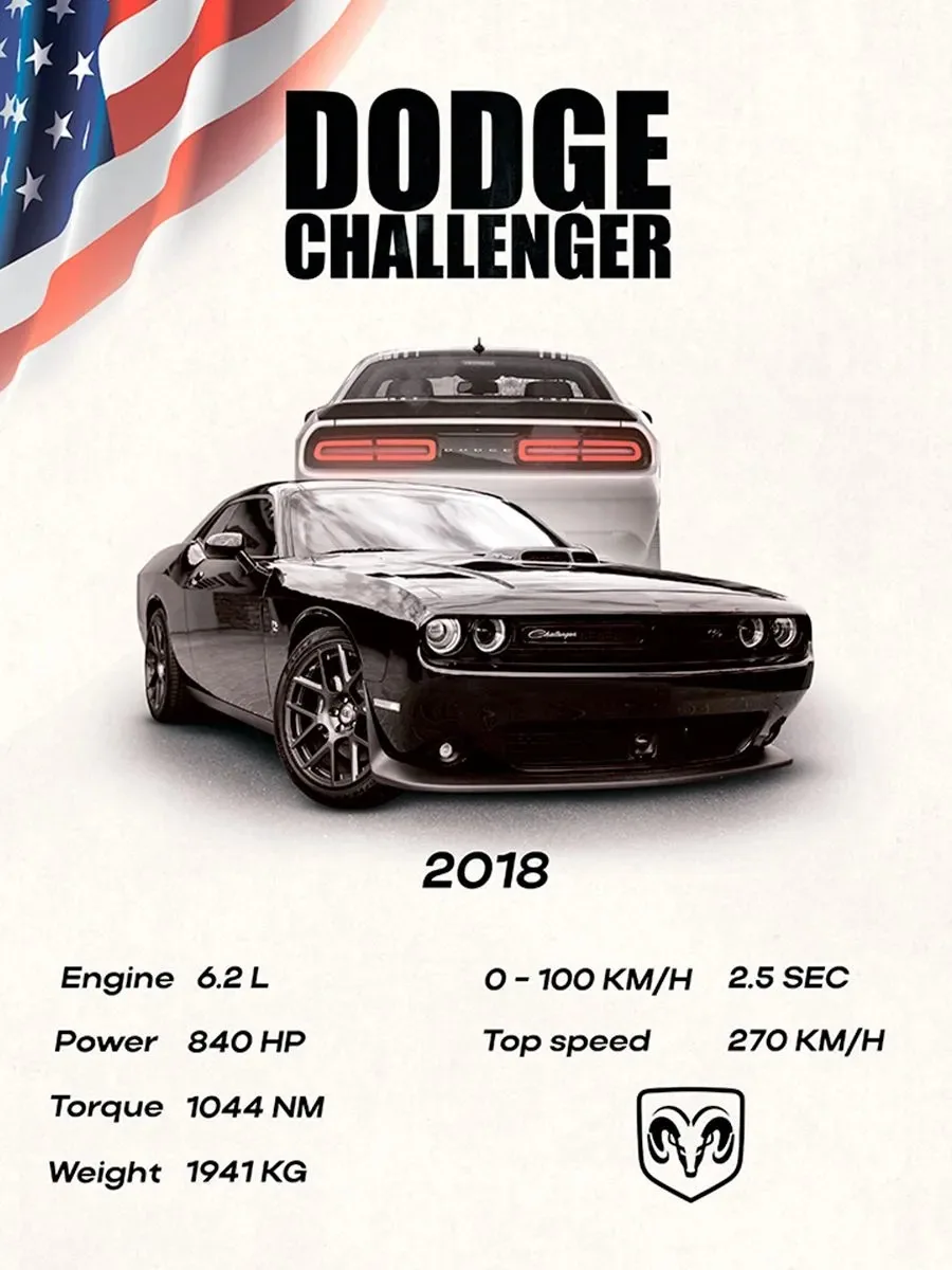 Постер «Авто Dodge Challenger»