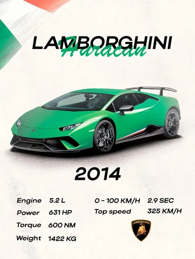 Постер «Авто Lamborghini Huracan»