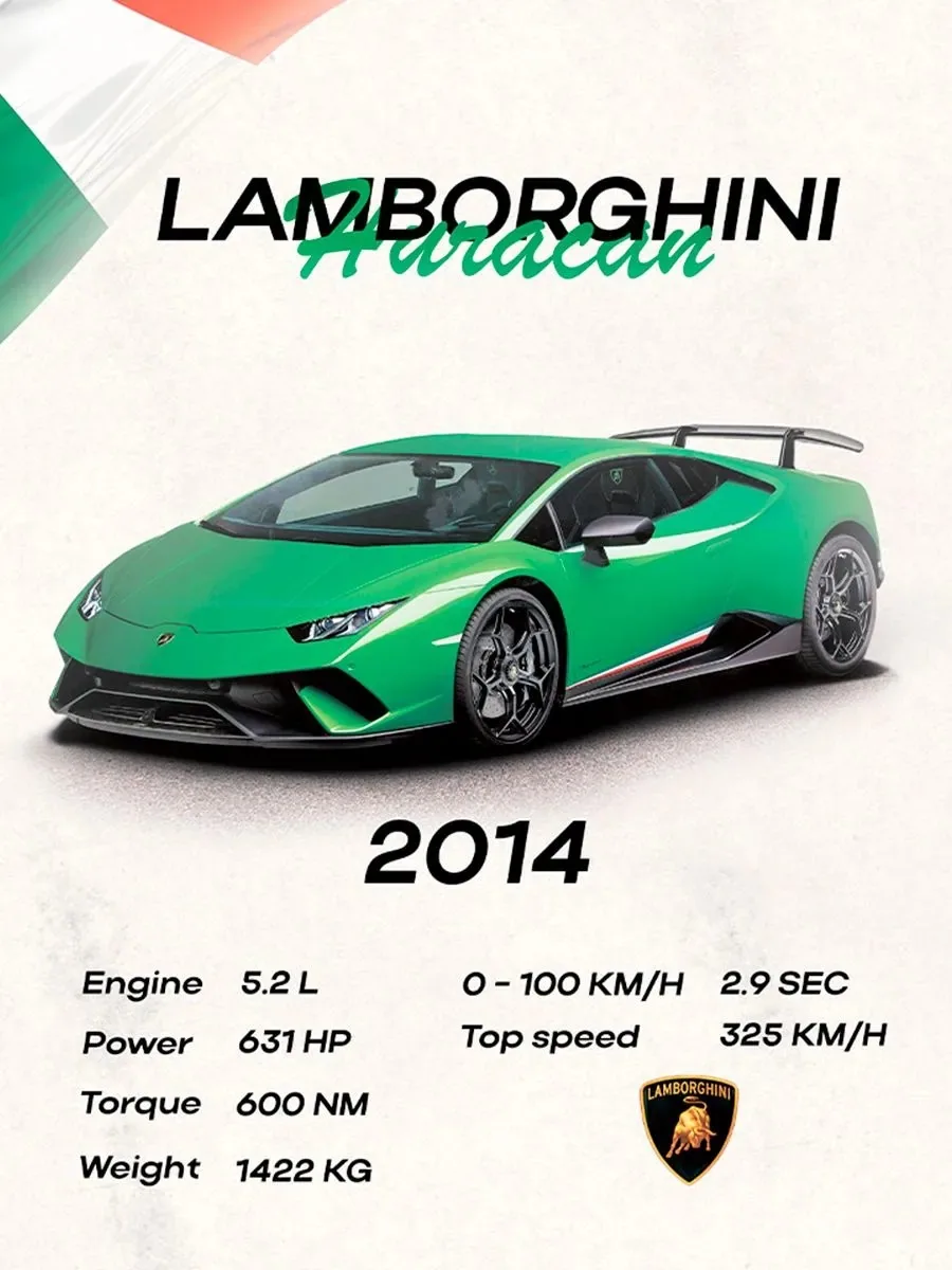 Постер «Авто Lamborghini Huracan»