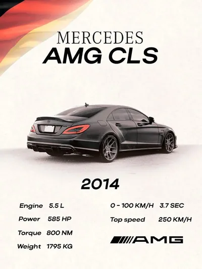 Постер «Авто Mercedes amg cls»