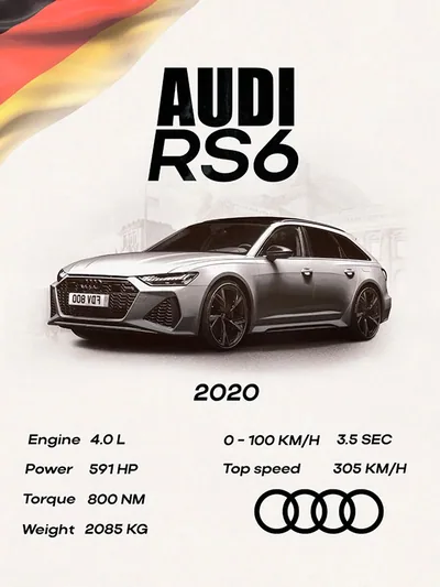 Постер «Авто Audi RS6»