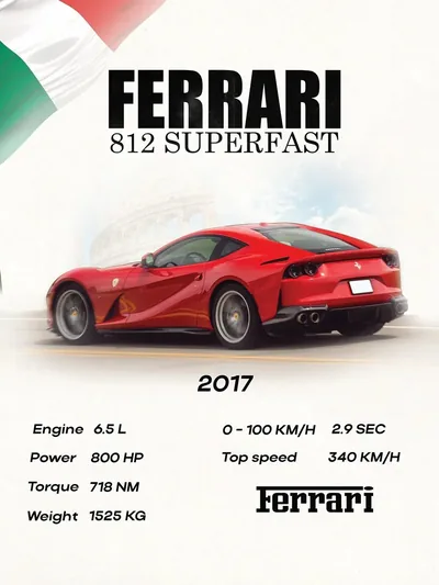 Постер «Авто Ferrari 812 superfast»