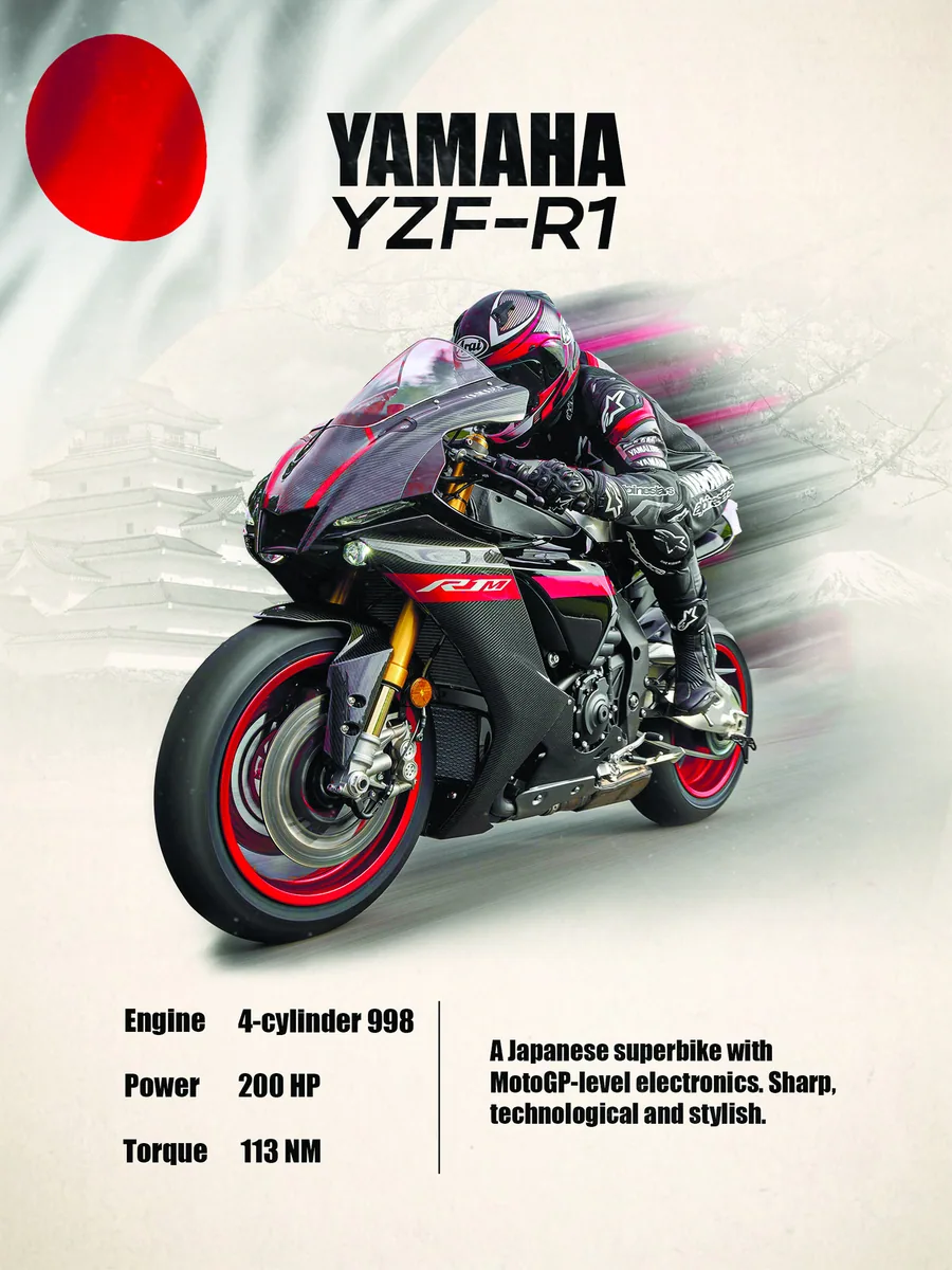 Постер «Мото Yamaha YZF-R1»
