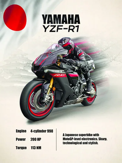 Постер «Мото Yamaha YZF-R1»