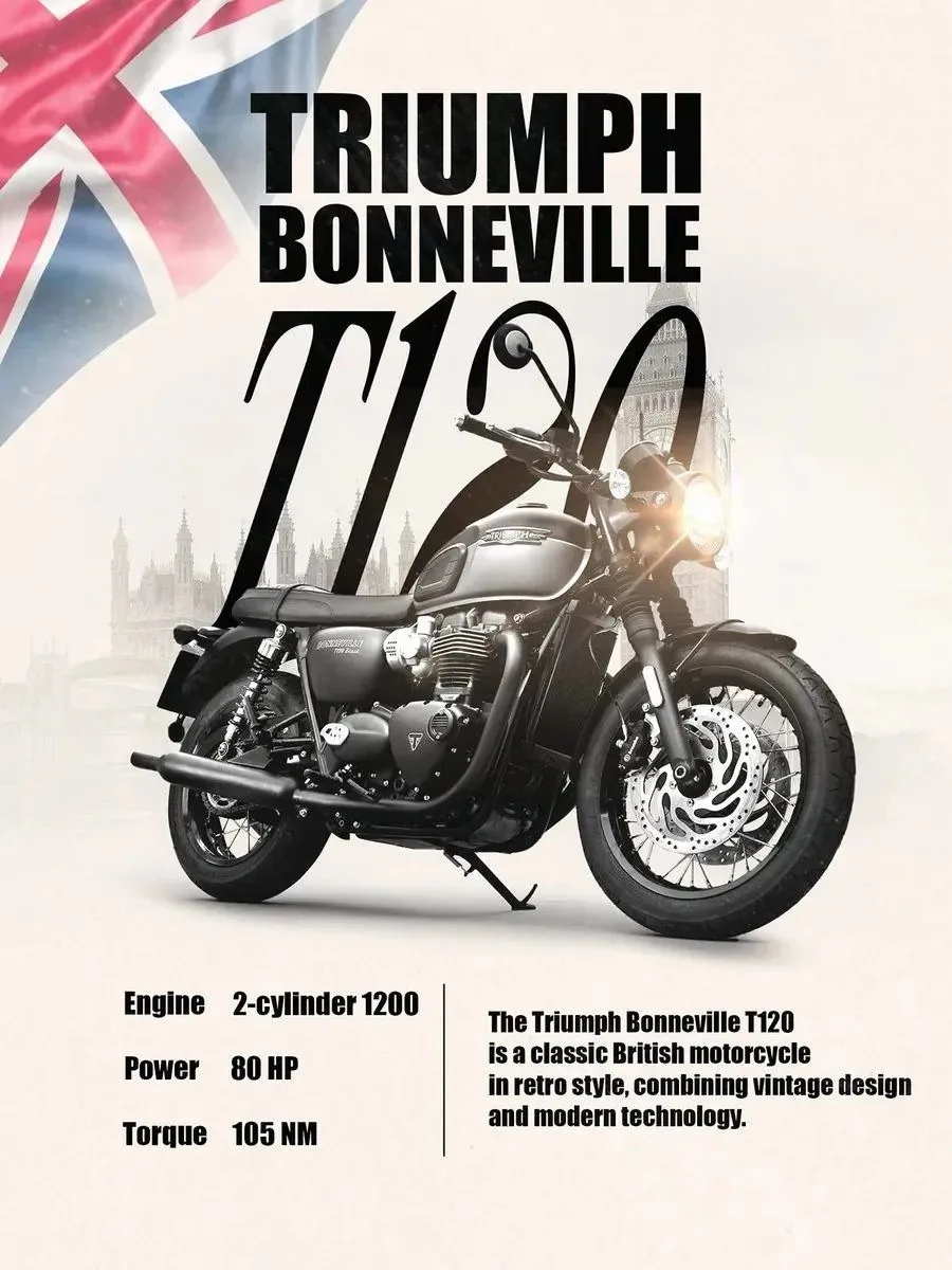 Постер «Мото Triumph Bonneville»