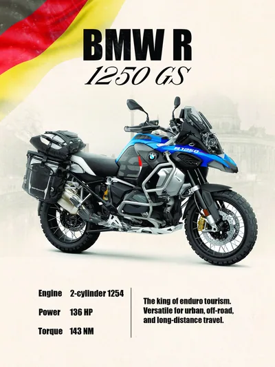 Постер «Мото BMW R 1250 GS»