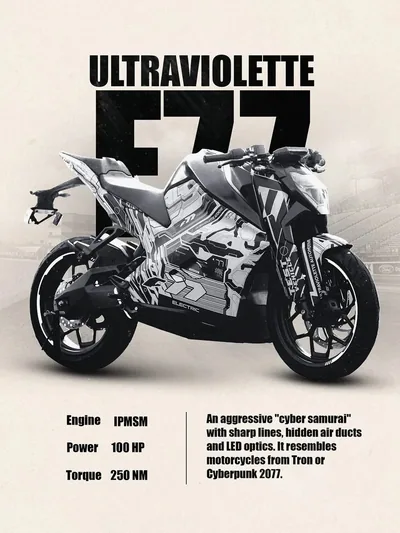 Постер «Мото Ultraviolette F77»