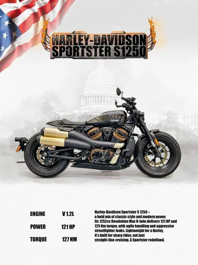 Постер «Мото Harley-Davidson Sportster S1250»
