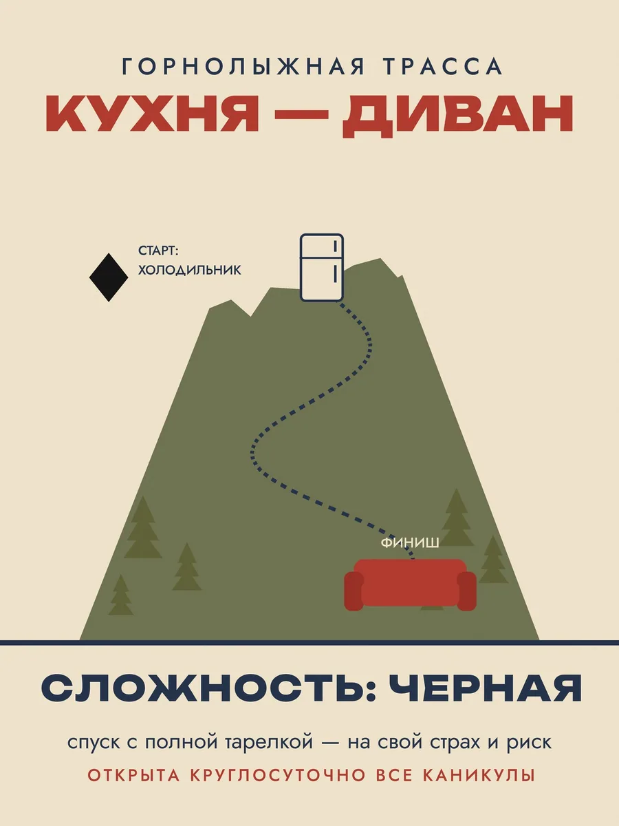 Постер «Трасса Кухня — диван»
