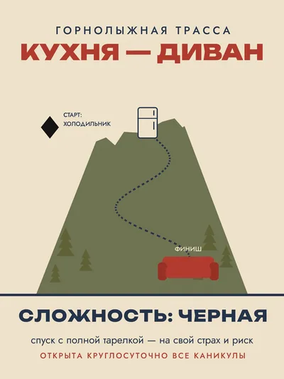Постер «Трасса Кухня — диван»